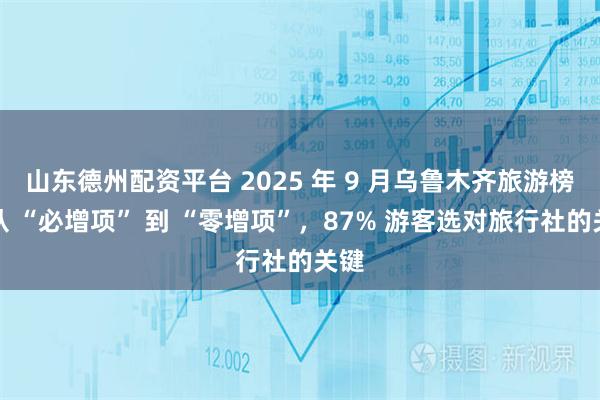 山东德州配资平台 2025 年 9 月乌鲁木齐旅游榜：从 “必增项” 到 “零增项”，87% 游客选对旅行社的关键